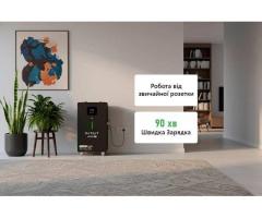 Зарядна станція HATCAT ALL-IN-ONE 5 кВт*г 4.2 кВт для дому та бізнесу