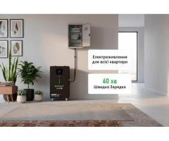 Зарядна станція HATCAT ALL-IN-ONE 5 кВт*г 4.2 кВт для дому та бізнесу - Изображение 3/5