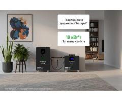 Зарядна станція HATCAT ALL-IN-ONE 5 кВт*г 4.2 кВт для дому та бізнесу - Изображение 4/5